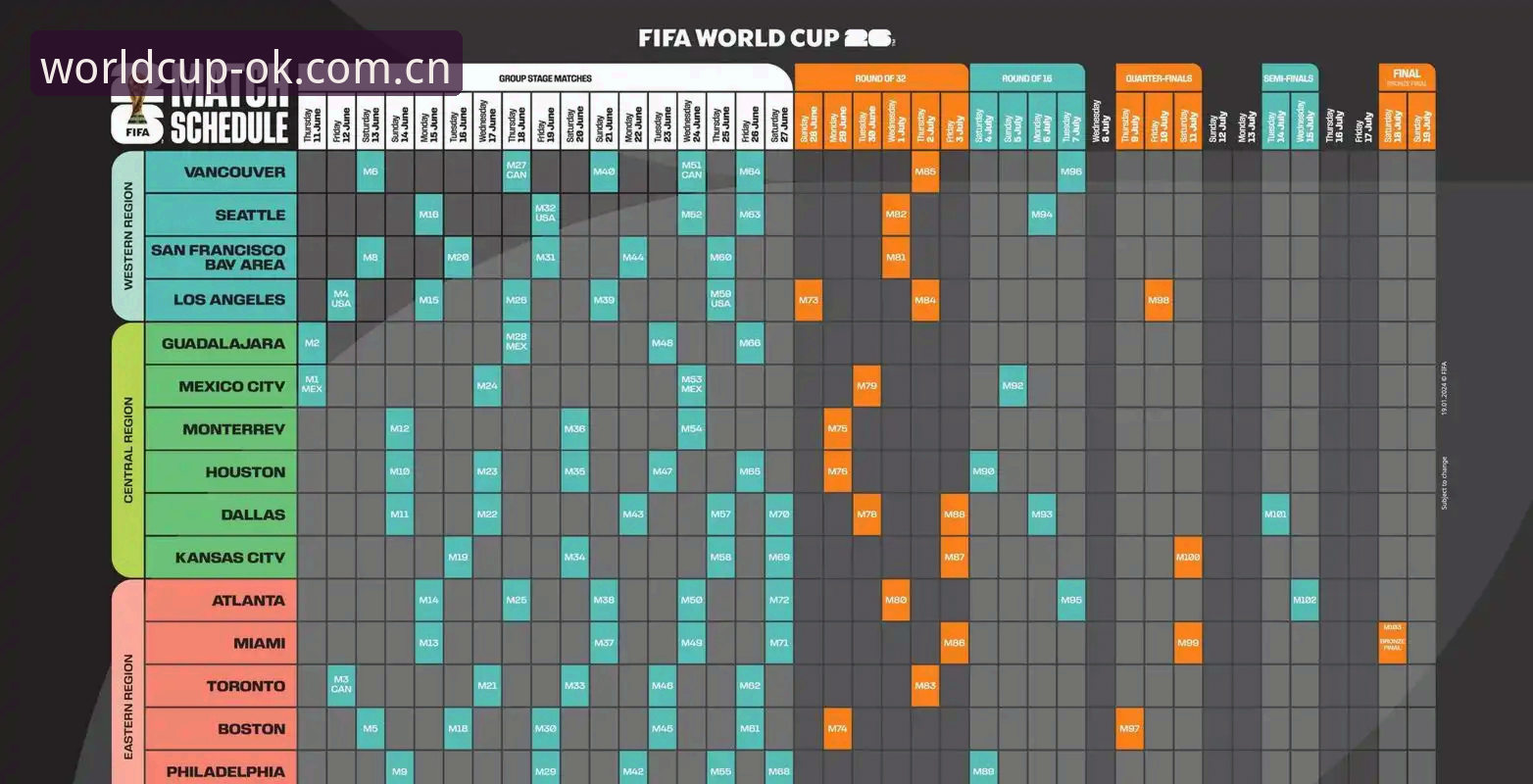 2026世界杯外围买球实时比分功能详解，网页端体验更直接